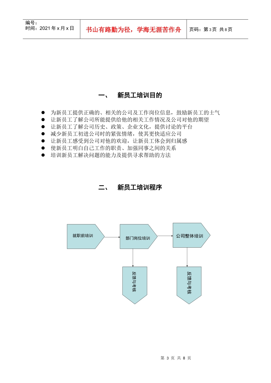新员工培训方案1_第3页
