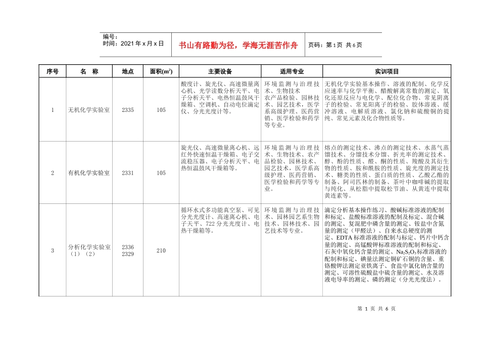 环境系实验实训室doc-人文科学系环境艺术设计专业校内实_第1页