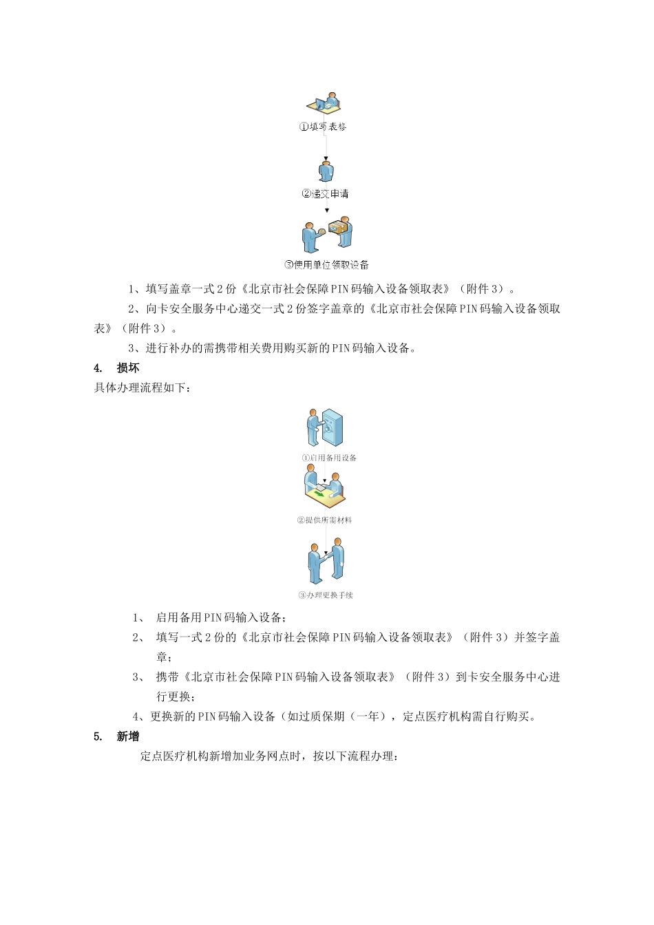 PIN码输入设备管理及业务办理_第2页