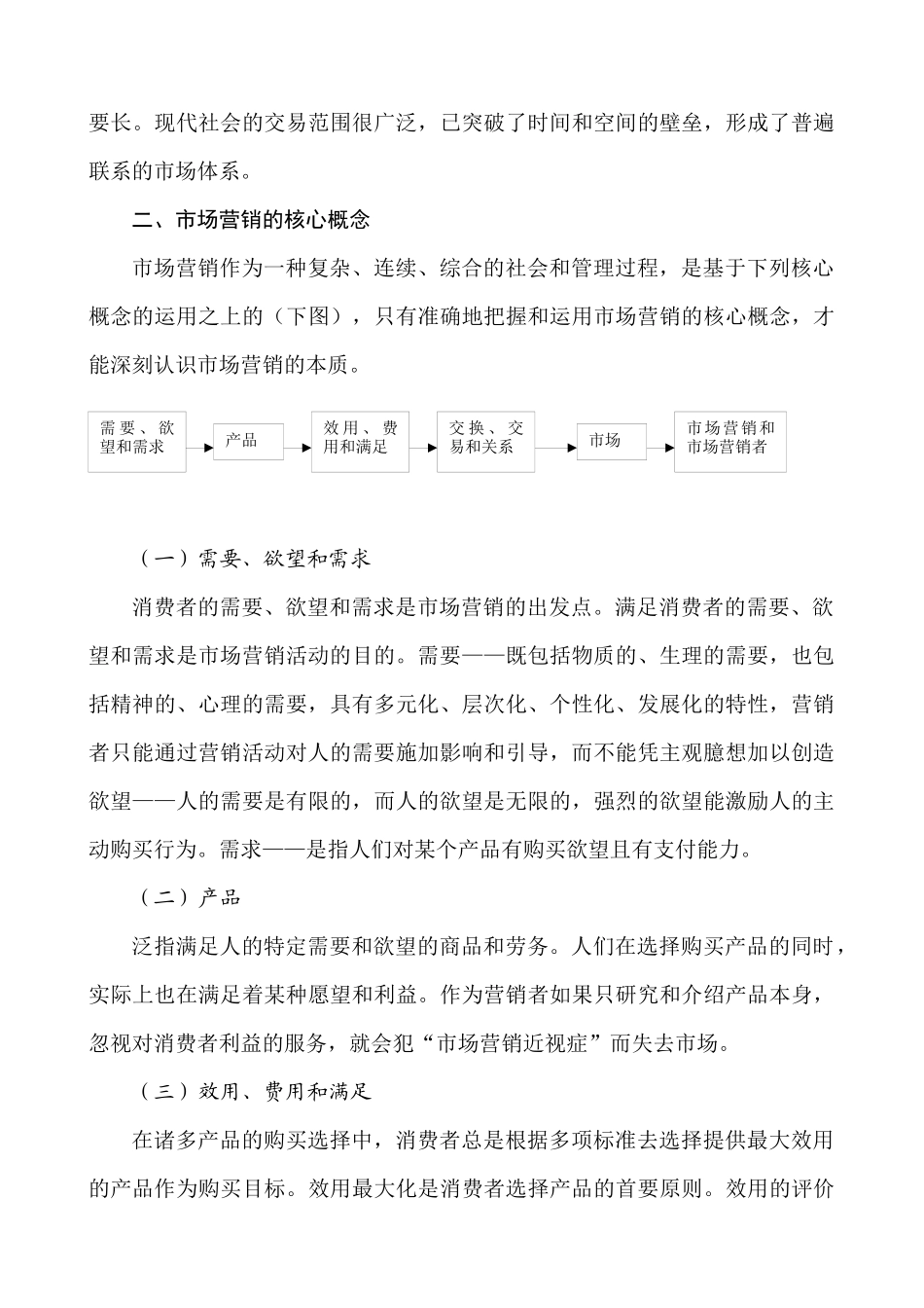 国际职业经理资格标准认证学会市场营销学讲义（396页）_第3页