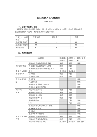 国际营销人员考核纲要
