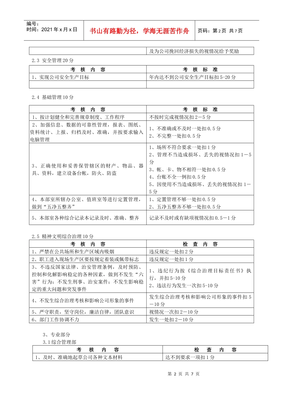 浅析中层管理人员绩效考核实施细则_第2页