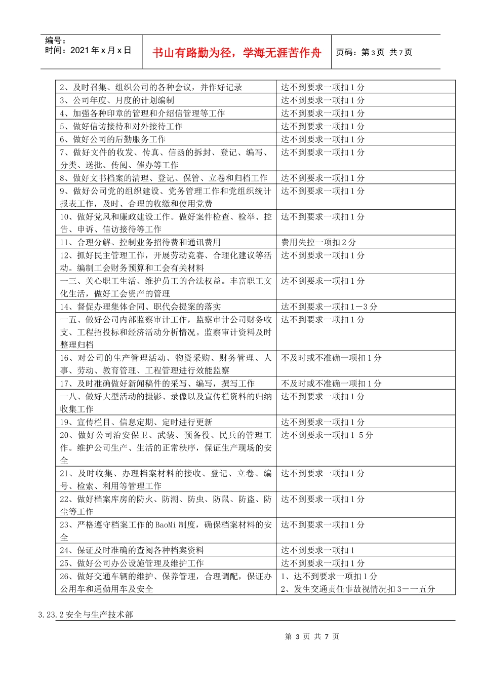 浅析中层管理人员绩效考核实施细则_第3页