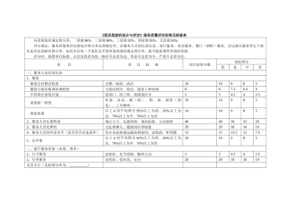 《饭店星级的划分与评定》服务质量评定标准及检查表