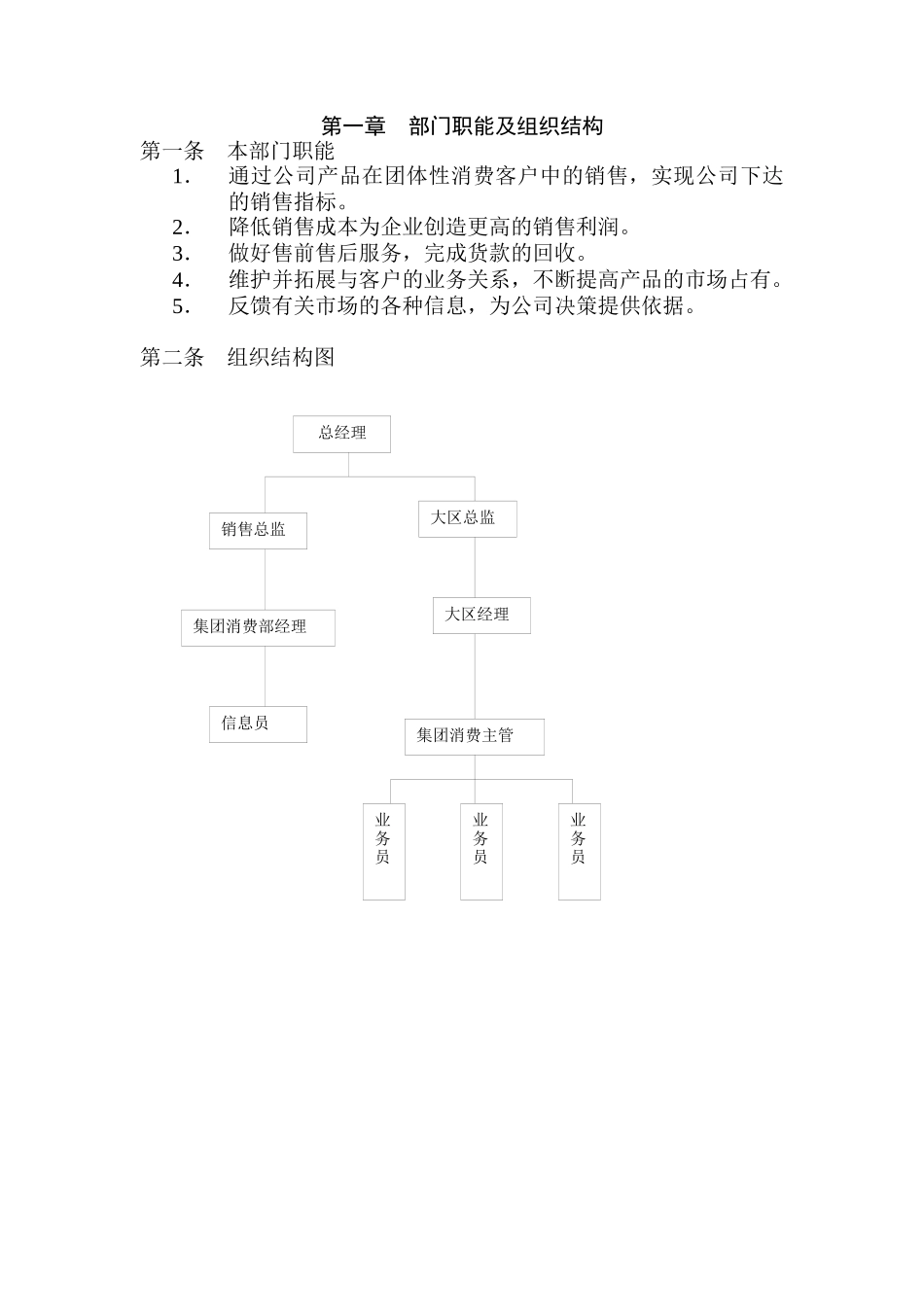 某集团消费部工作手册_第3页