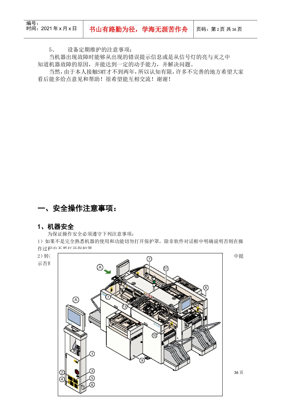 贴片机提升等级培训课件_第2页