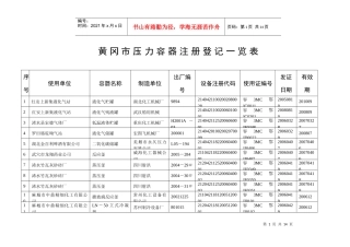 黄冈市压力容器注册登记一览表