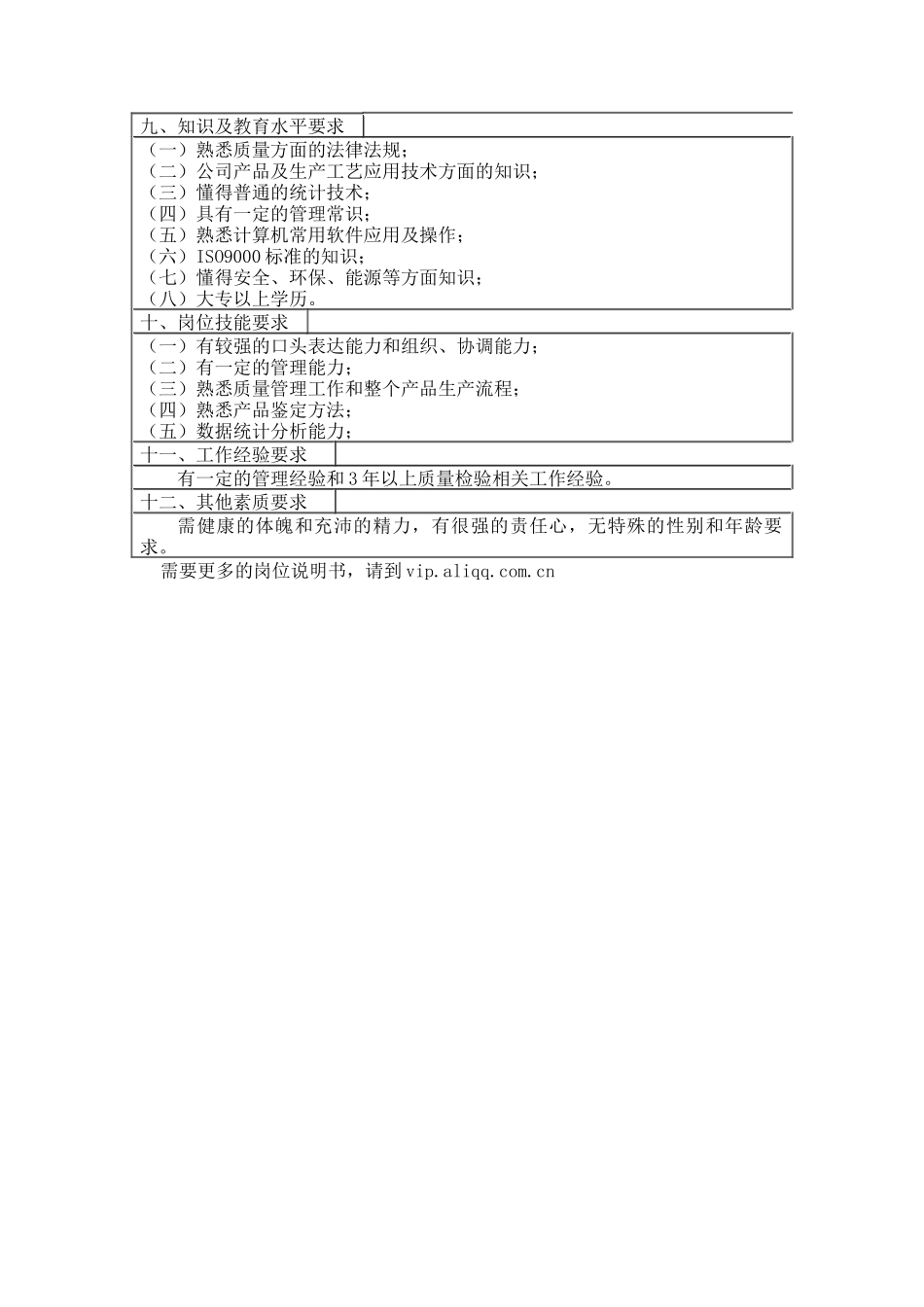 房地产营销专家岗位说明书(1)_第2页