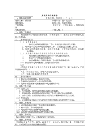 房地产营销专家岗位说明书(1)