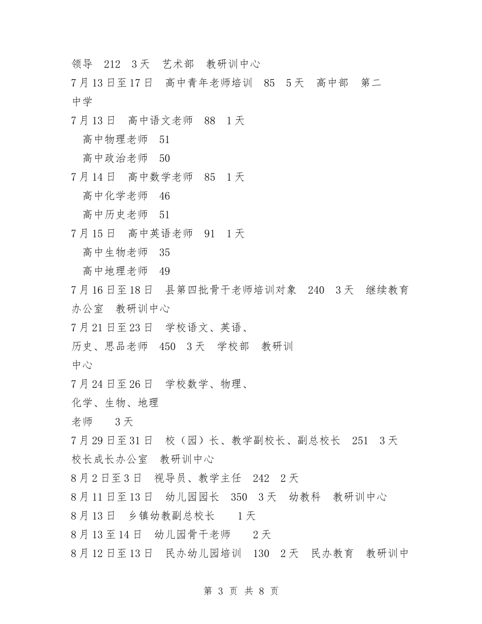 2024暑期中小学及幼儿园干部教师培训方案与2024最新六一儿童节主持词精选汇编_第3页