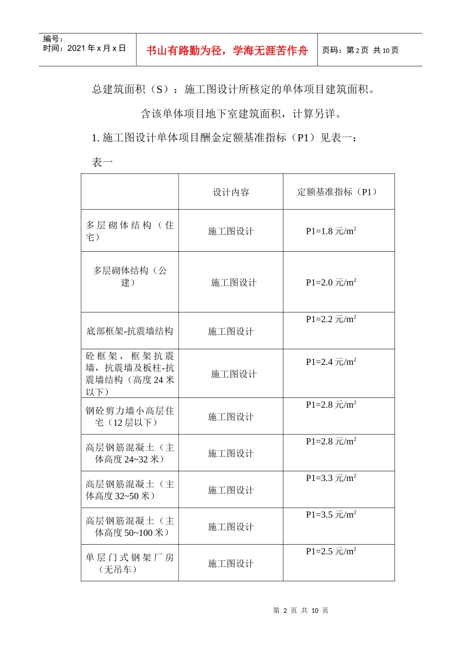 设计院奖金计算及分配制度_第2页