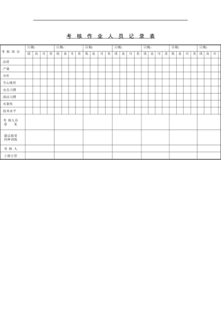 考核作业人员记录表-1