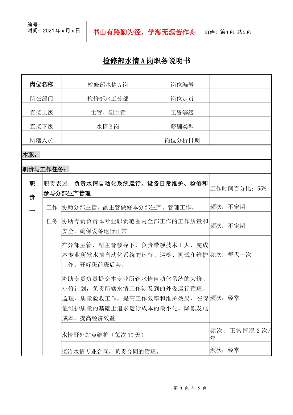 检修部水情A岗职务说明书_第1页