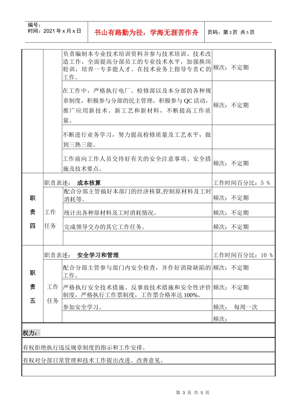 检修部水情A岗职务说明书_第3页