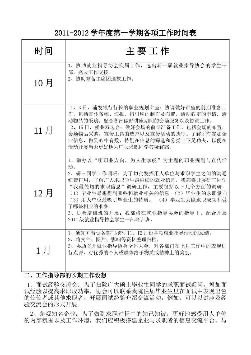 大学就业指导协会工作指导部工作计划方案_第2页