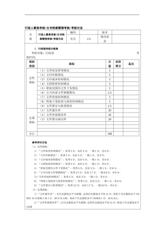 行政人事类考核—文书档案管理考核