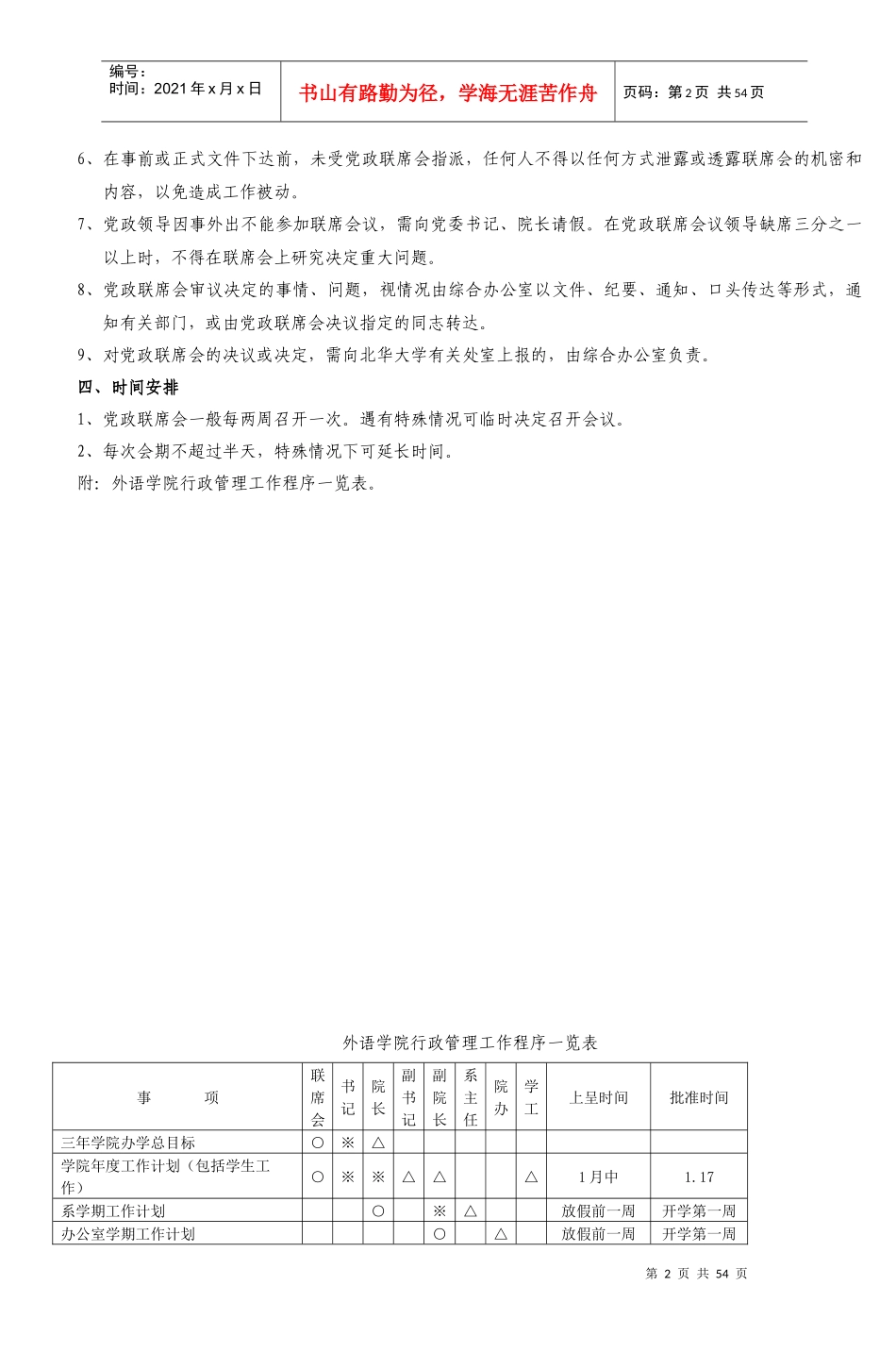 某外语学院党政联席会议议事规则_第2页