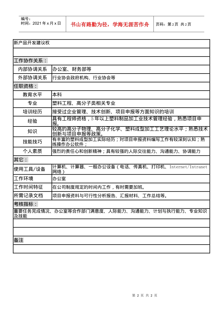 某制造企业技术部经理岗位说明书_第2页
