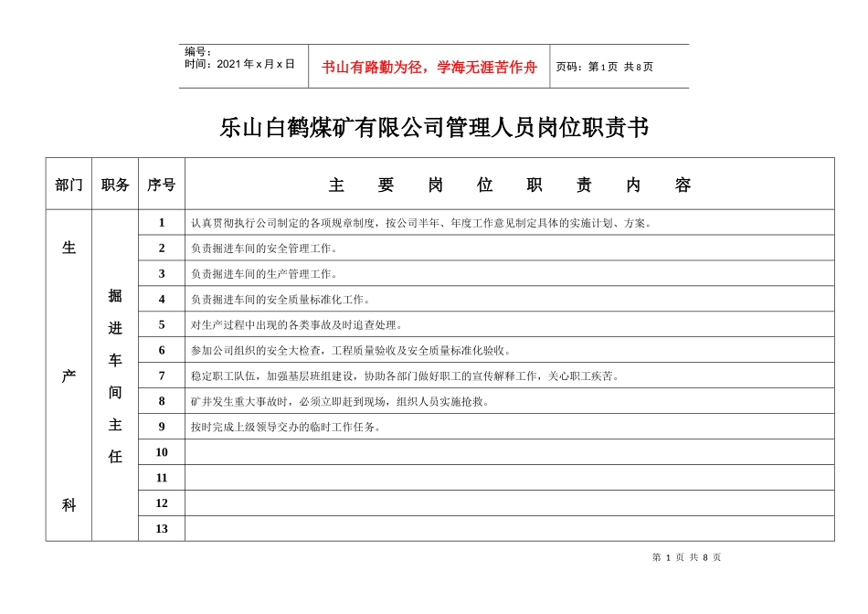 生产科管理人员岗位职责书_第1页