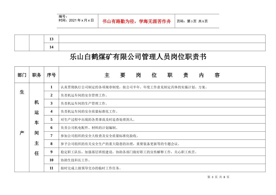 生产科管理人员岗位职责书_第3页