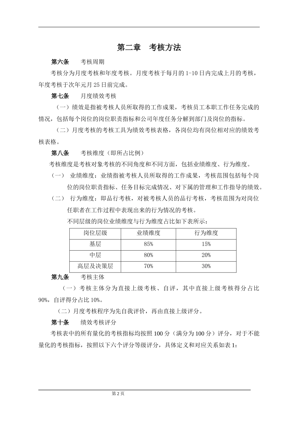 绩效考核细则实施方案及全套表格_第3页