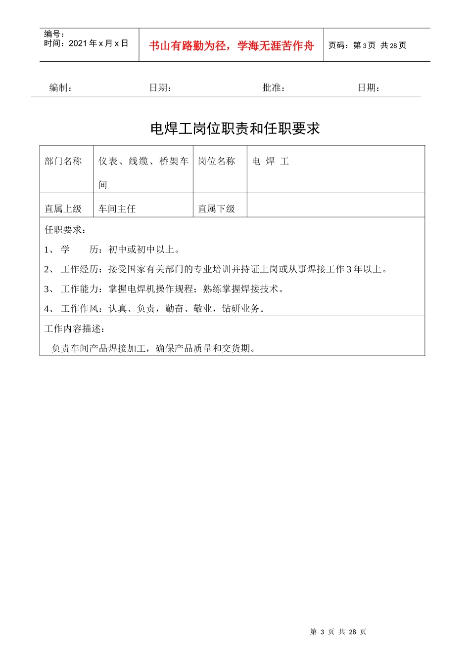 某公司岗位职责和任职要求_第3页