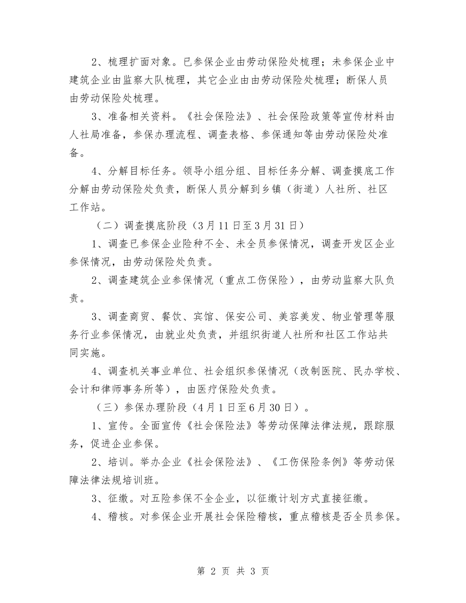 社会保险扩面工作方案_第2页