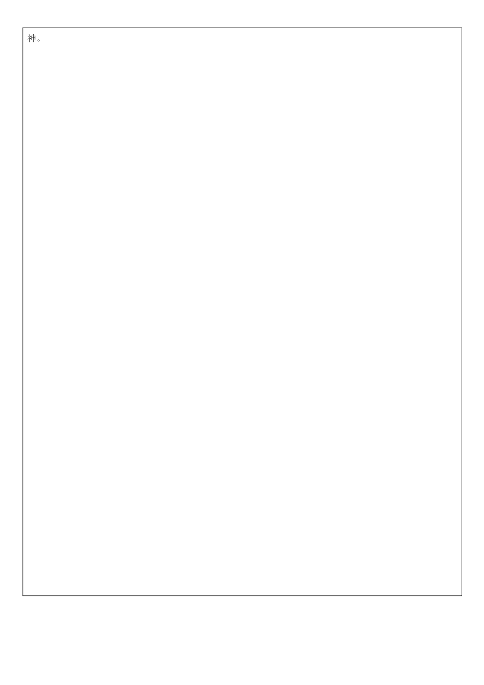 业务部职务说明书_第3页