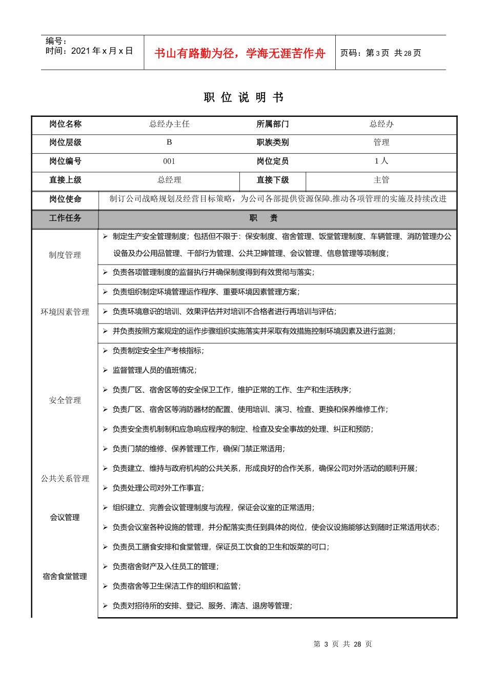 某公司职位说明书-总经办_第3页