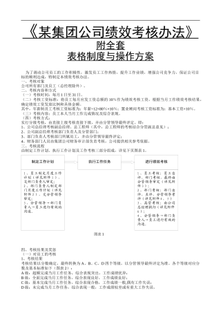 某集团公司绩效考核办法附全套表格及操作方案