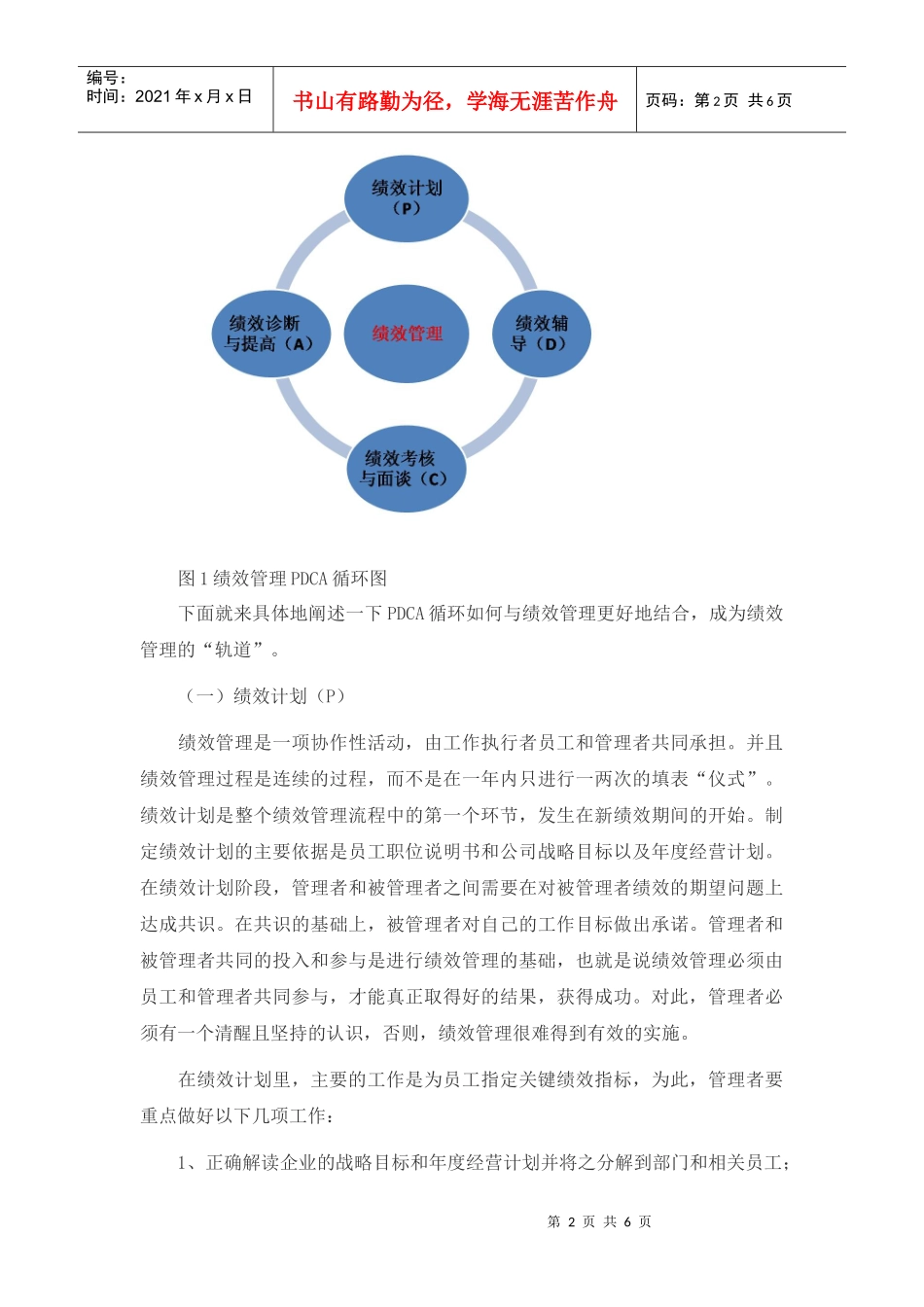 绩效管理的轨道——PDCA循环_第2页