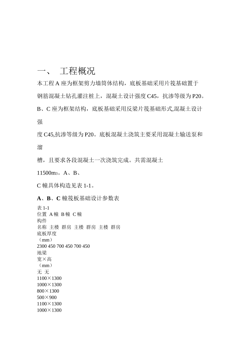 北京SOHO_现代城地下室底板砼施工方案_第3页