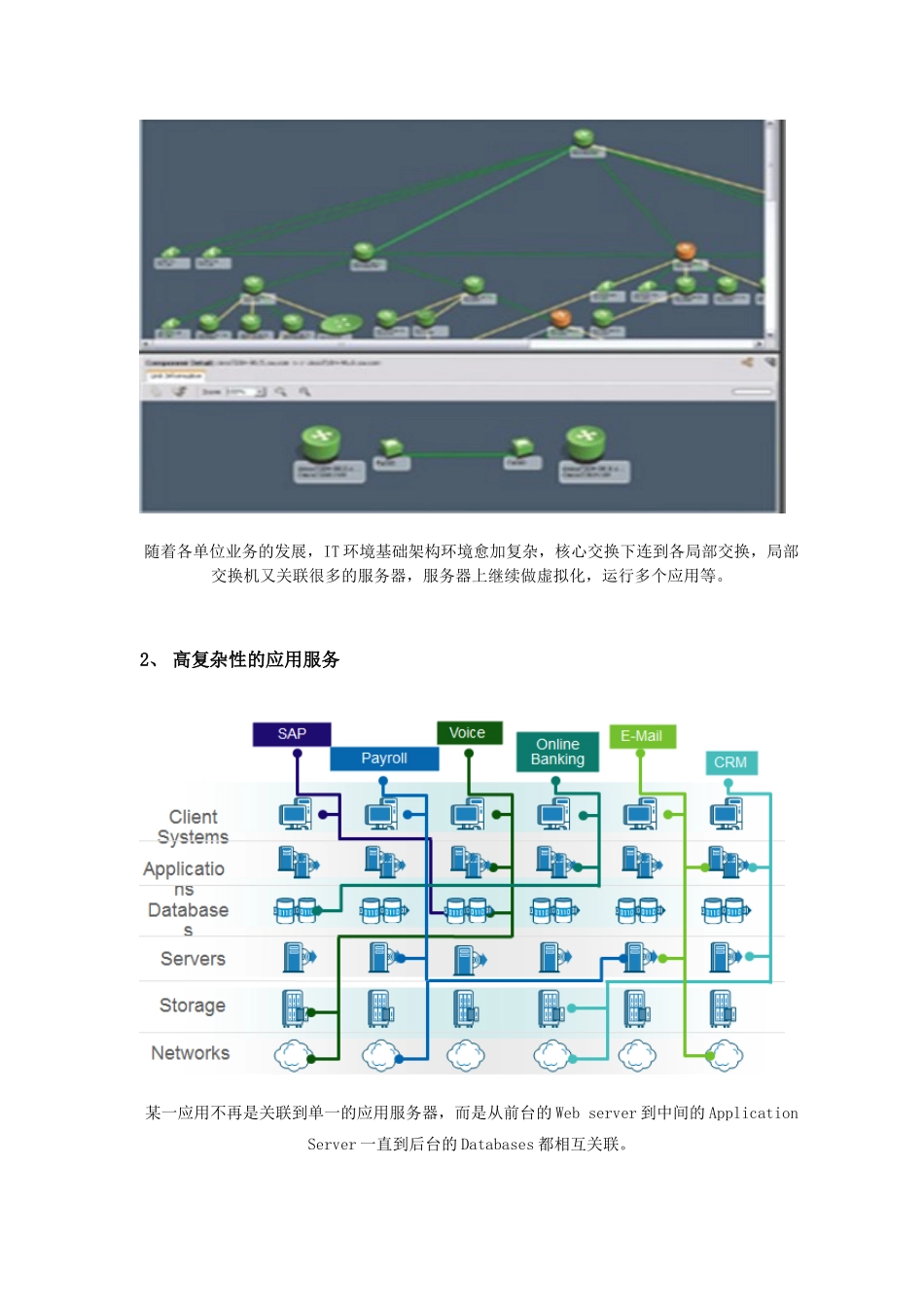 IT服务保障解决方案_第2页