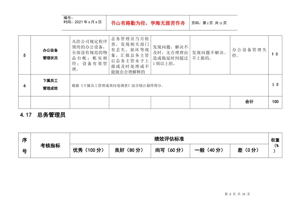 总务办——KPI绩效指标_第2页