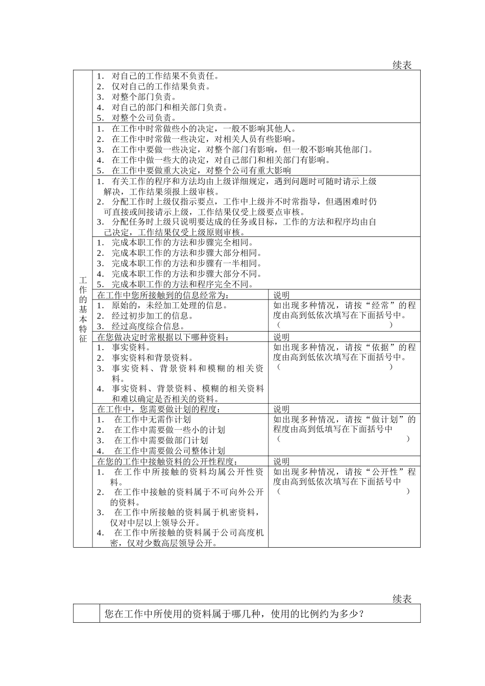 职务(岗位)调查表_第3页