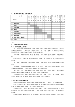 关于选址及商圈的调查