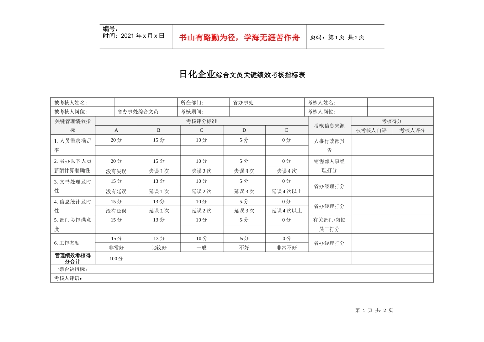 日化企业综合文员关键绩效考核指标表_第1页