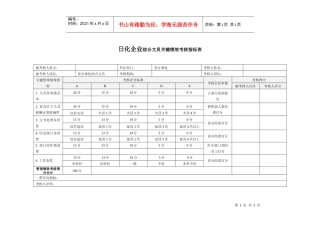 日化企业综合文员关键绩效考核指标表