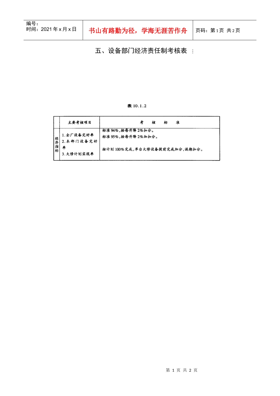 设备部门经济责任制考核表 _第1页