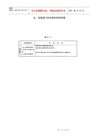 设备部门经济责任制考核表 