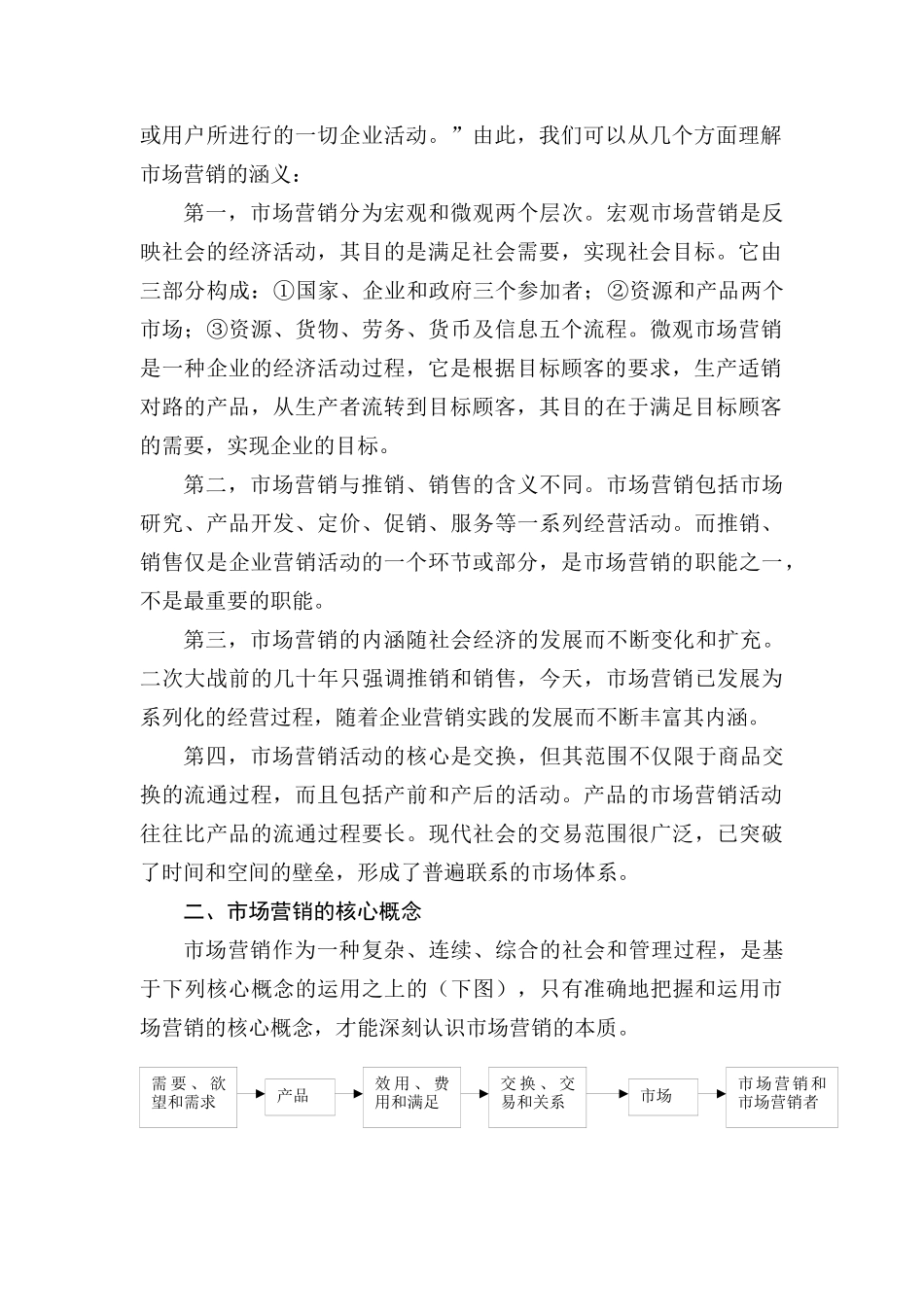 完整的市场营销培训课程_第2页