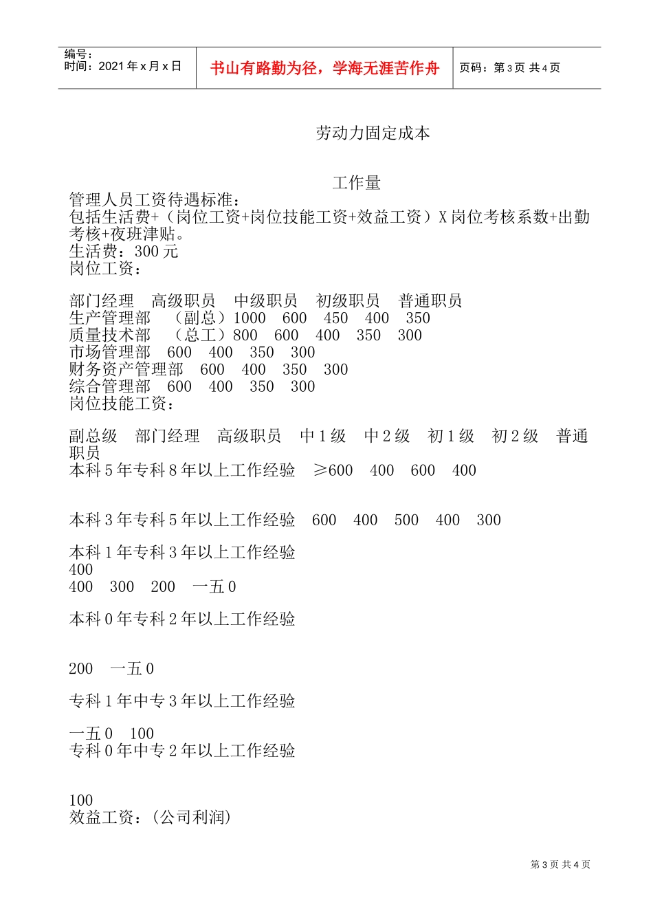 管理职员工资待遇考核标准_第2页