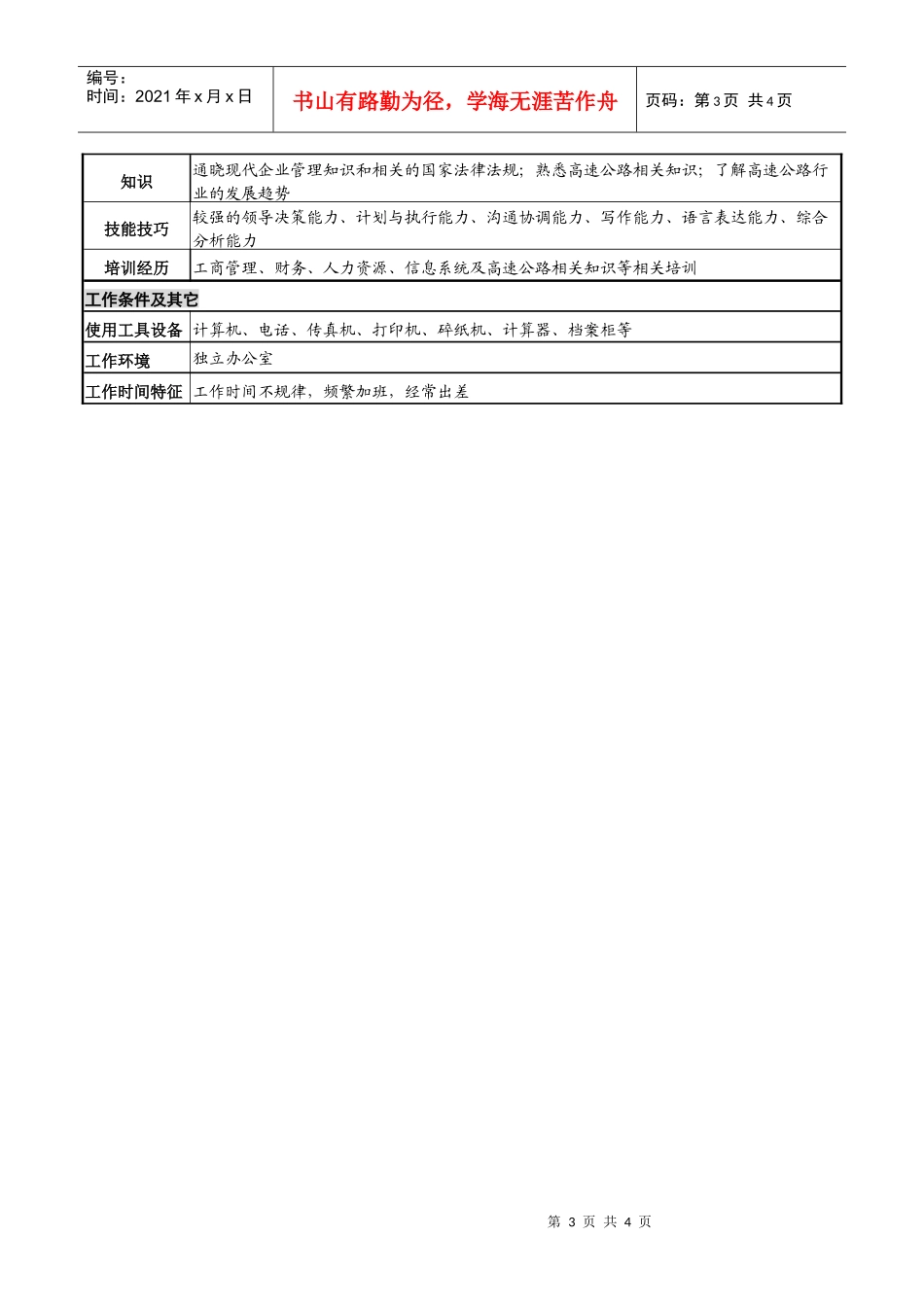 某高速公路公司总经理岗位说明书_第3页