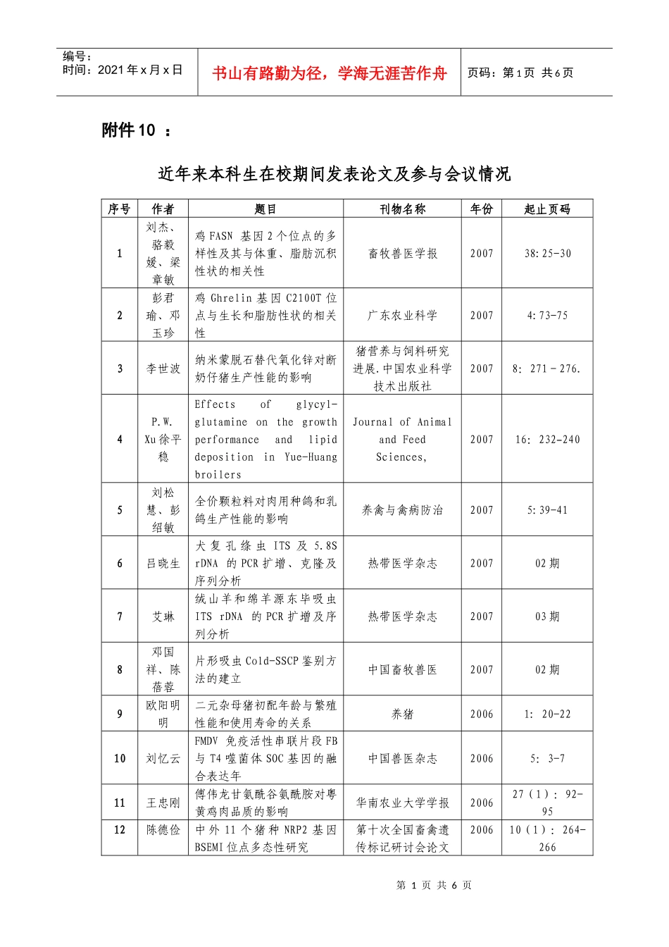 近年来本科生在校期间发表论文及参与会议情况_第1页