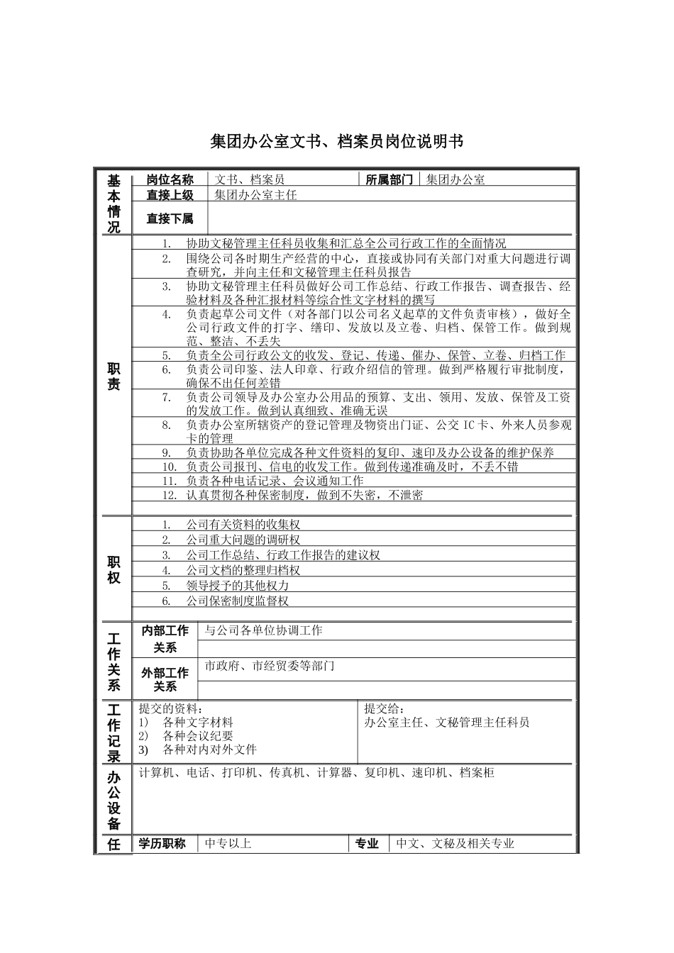 恒丰纸业集团办公室文书&档案员岗位说明书_第1页