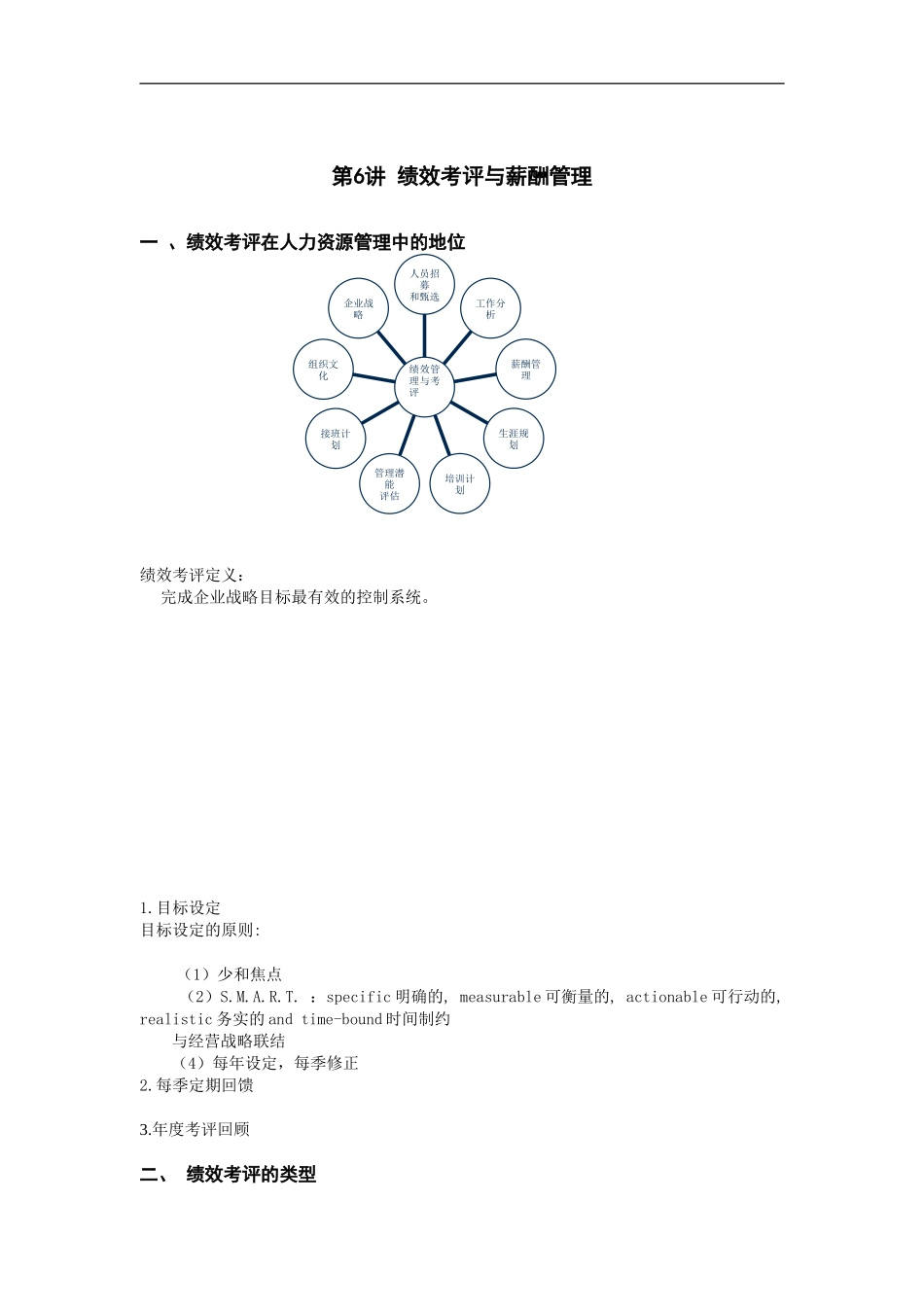 薪酬管理与绩效考评的方法_第1页