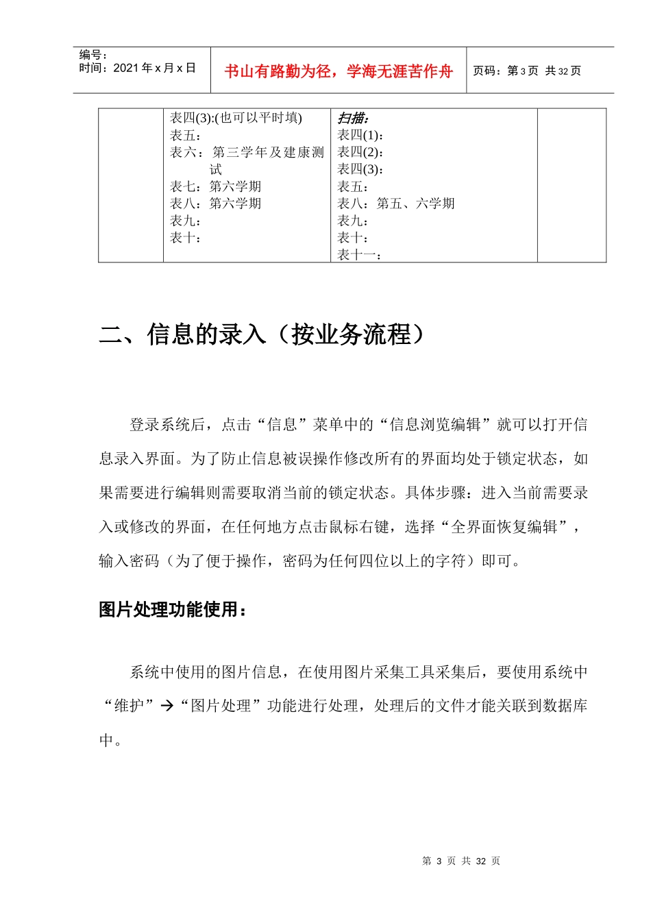 高中发展报告培训讲稿_第3页