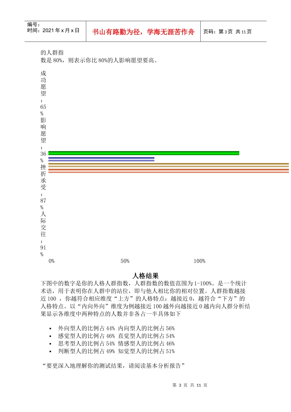职业发展报告_第3页