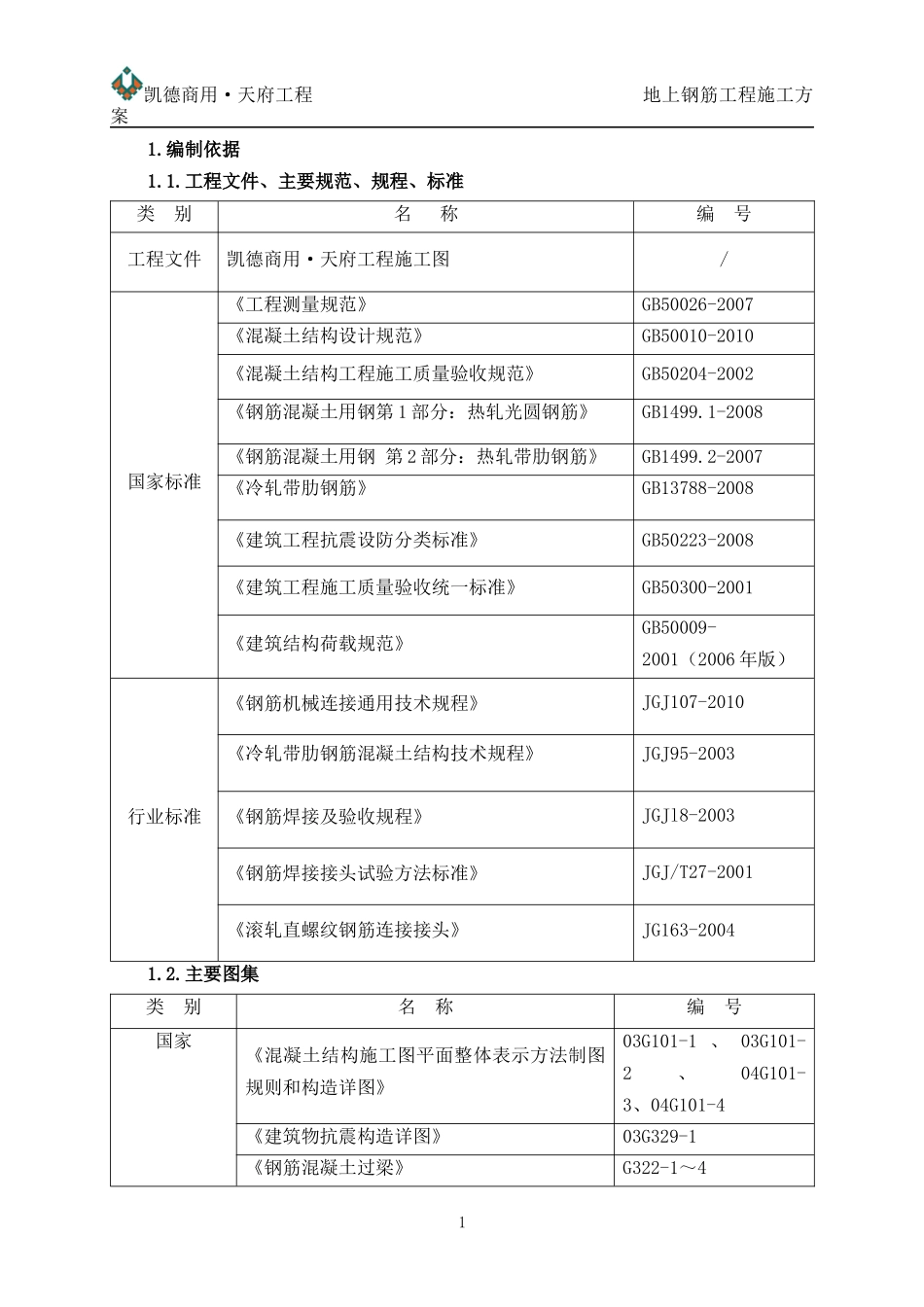 钢筋施工方案培训资料(doc 42页)_第1页