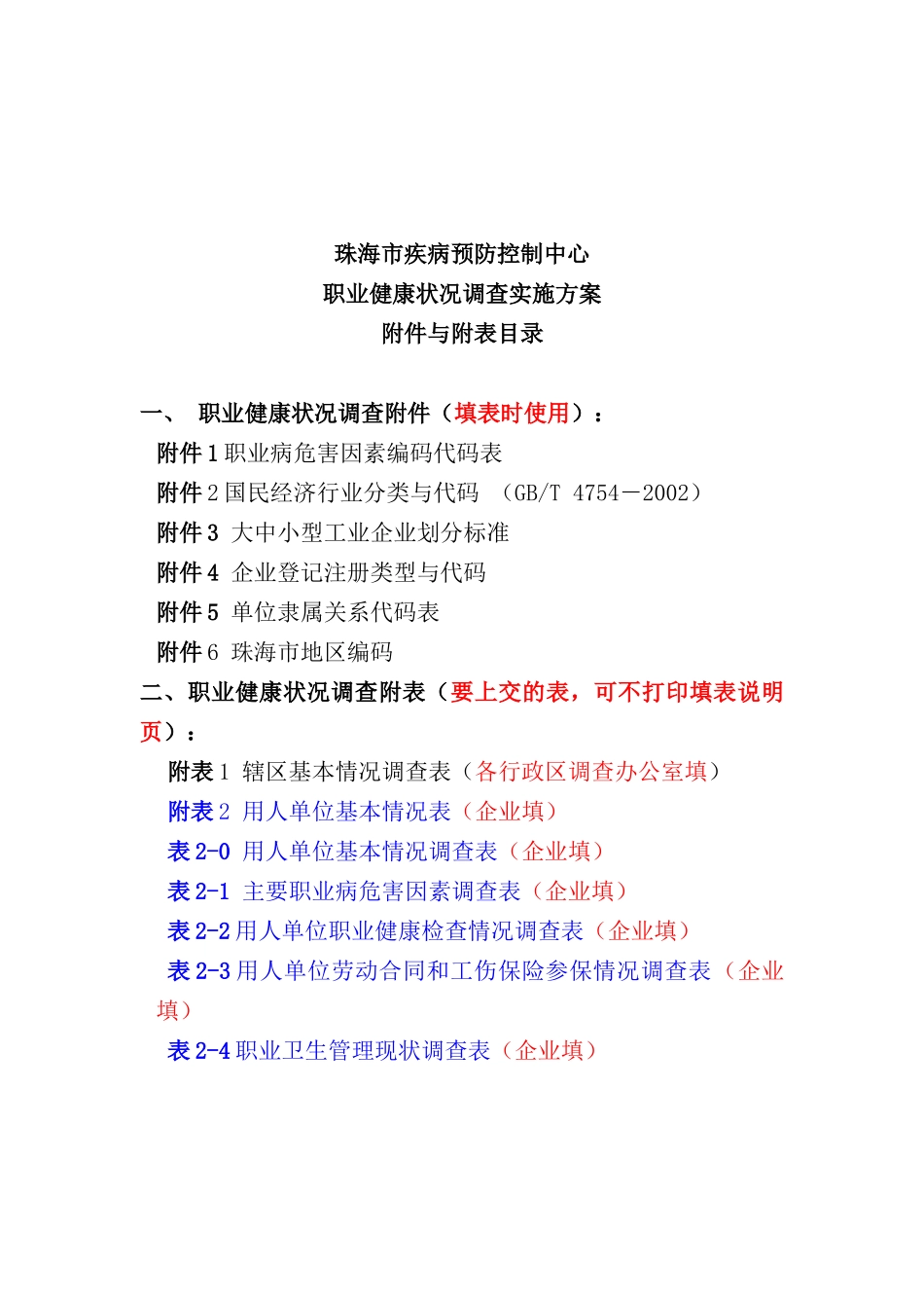 职业健康状况调查实施方案附件和附表_第1页